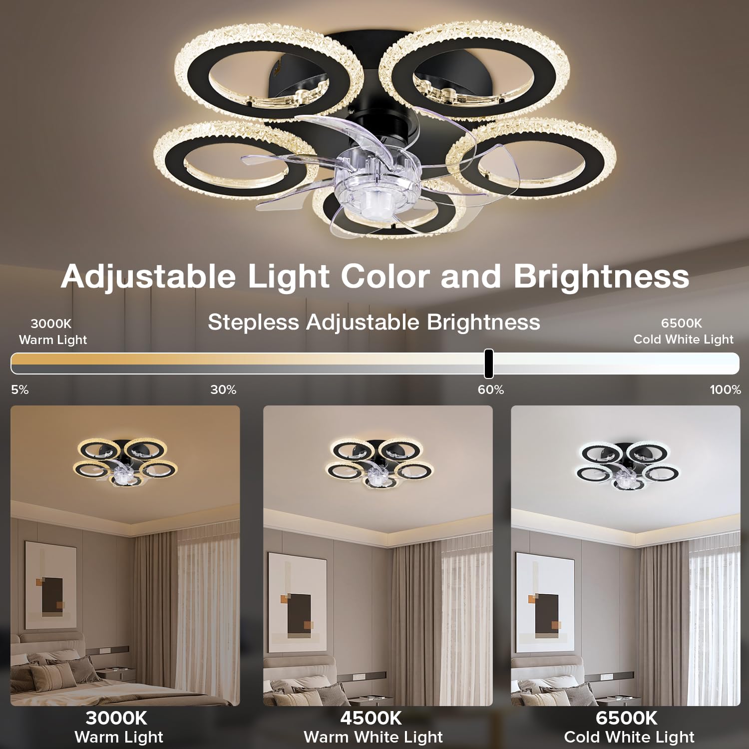 FIMEI Ventilatori da Soffitto con Luce, Ventilatore a 6 Velocità & Luce a Regolazione Continua, Telecomando & APP, Illuminazione Moderna per Soggiorno, Sala da Pranzo, Camera da Letto (9003)
