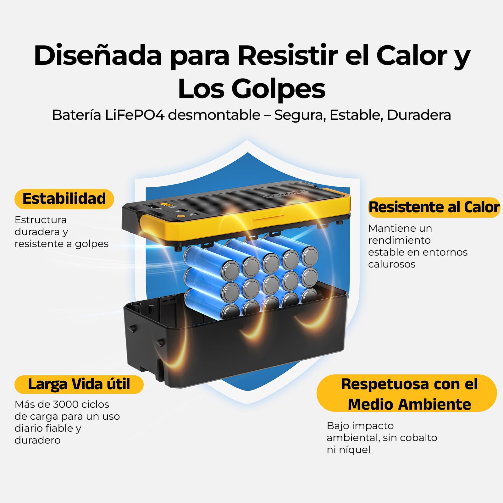BougeRV Batería Portátil 240Wh para Nevera Coche CRD2 V2.0 Rocky V3.0 CRH20 CRX3 12v 230v, Estación de Energía de Compresor, Alimentación Externa con Salidas XT60 USB-A Tipo C