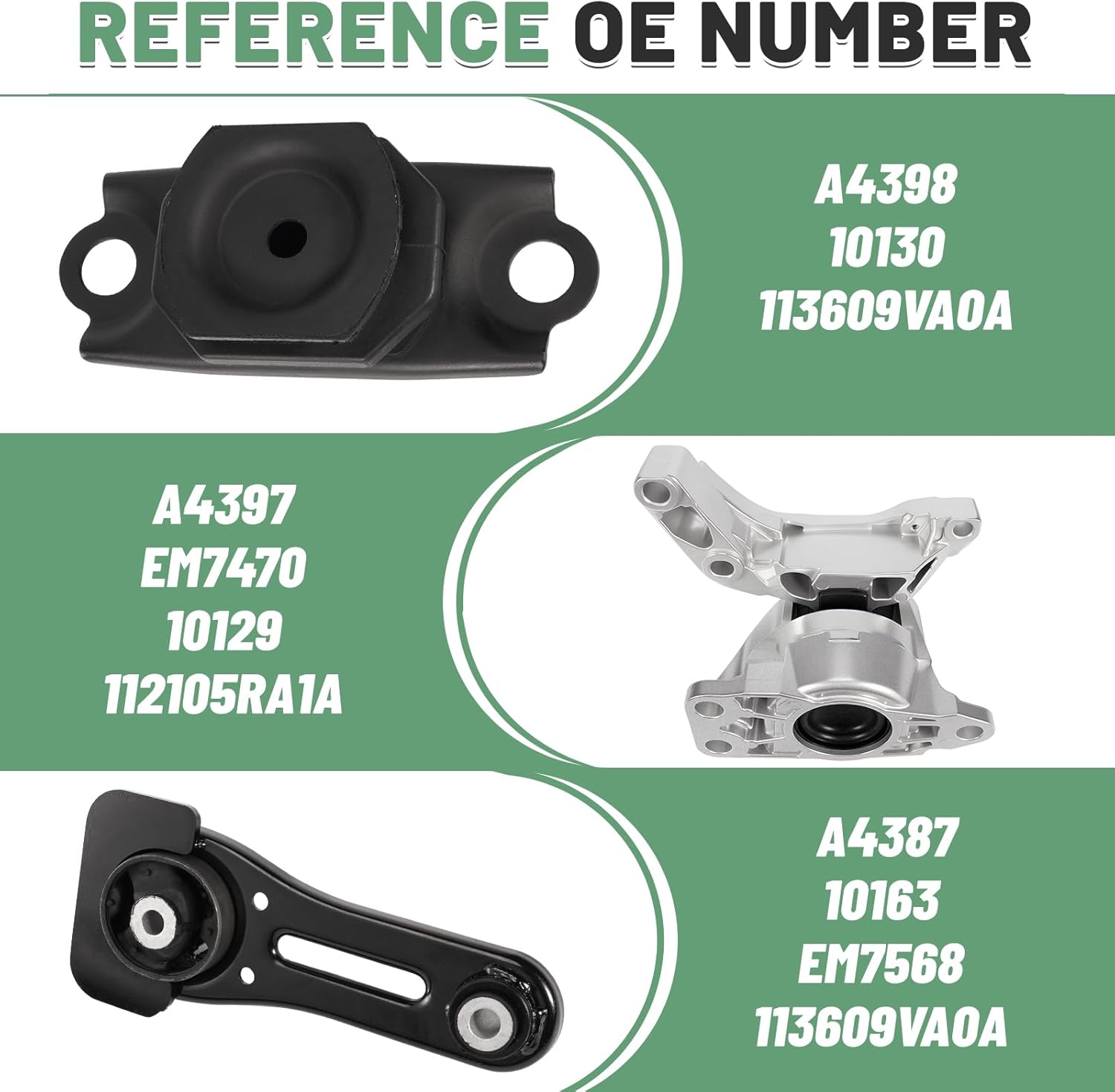 Engine Mount Kit 3Pcs Motor Transmission Fit for Nissan Versa 2020-2024, Kicks 2017-2024, 1.6L L4 Engine -Replace A4397 EM7470 10129 112105RA1A A4398 10130 112205RA0A A4387 Transmission Mount