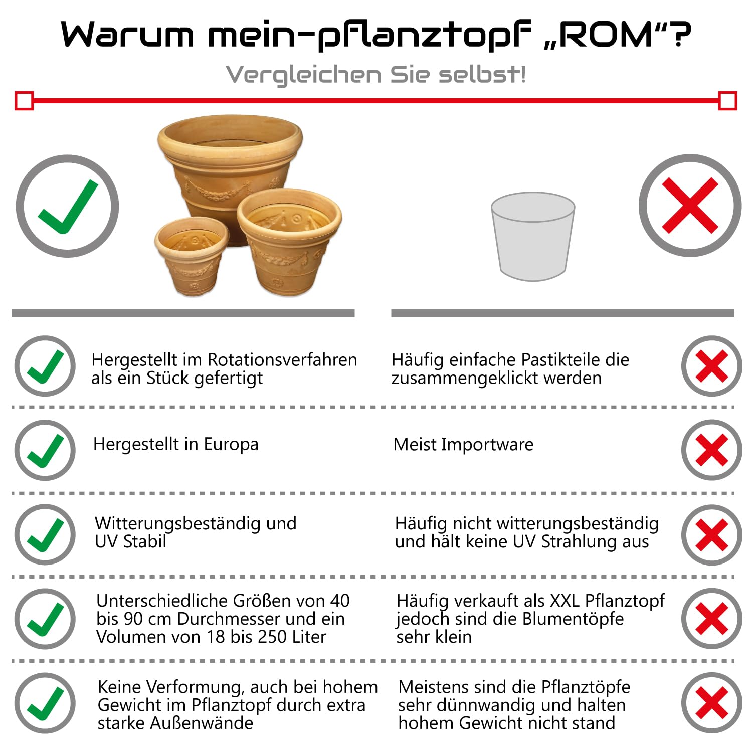 Design-Pflanztopf ROM in der Farbe Impruneta aus Kunststoff | Durchmesser von 40 bis 90 cm (Farbe: Impruneta, Größe F65) | Höhe: 49 cm