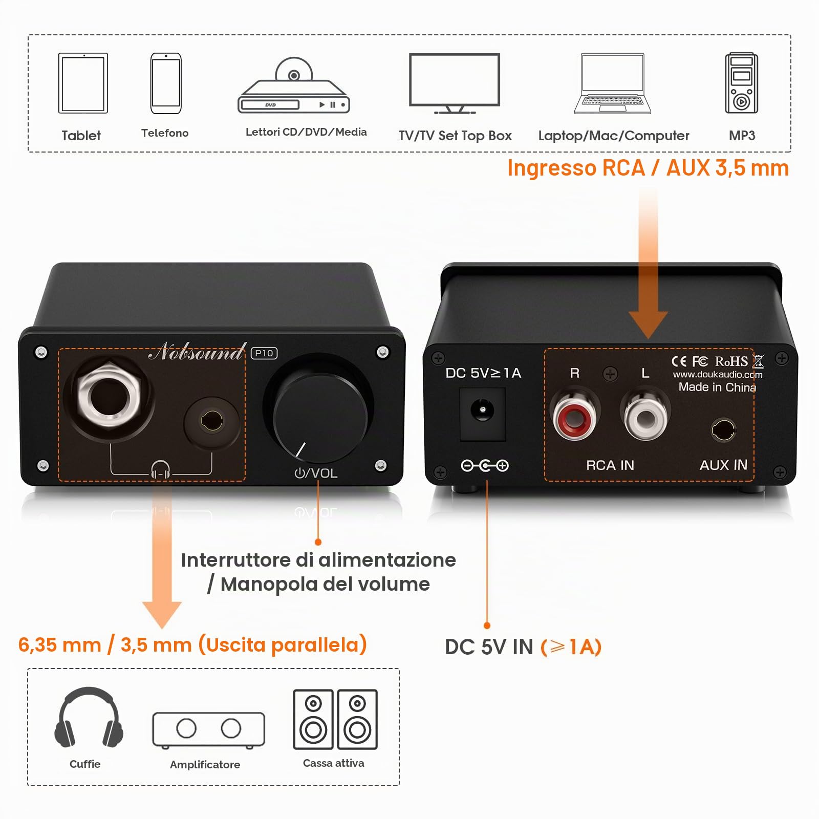 Nobsound P10 Mini amplificatore per cuffie: amplificatore stereo HiFi per cuffie 24-600Ω