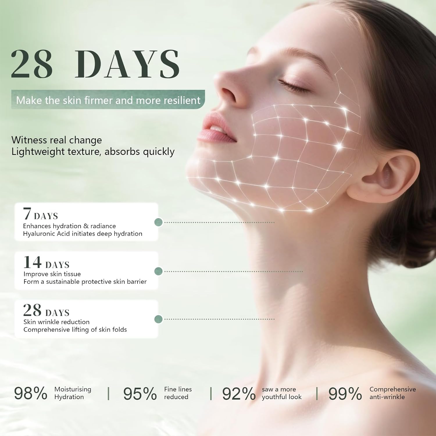 2PC Intertrigo Cream – Skin Fold Care & Chafing Support Cream with Zinc Oxide & Undecylenic Acid, Non-Steroid Formula to Soothe Irritated Skin & Reduce Moisture and Friction - Image 3