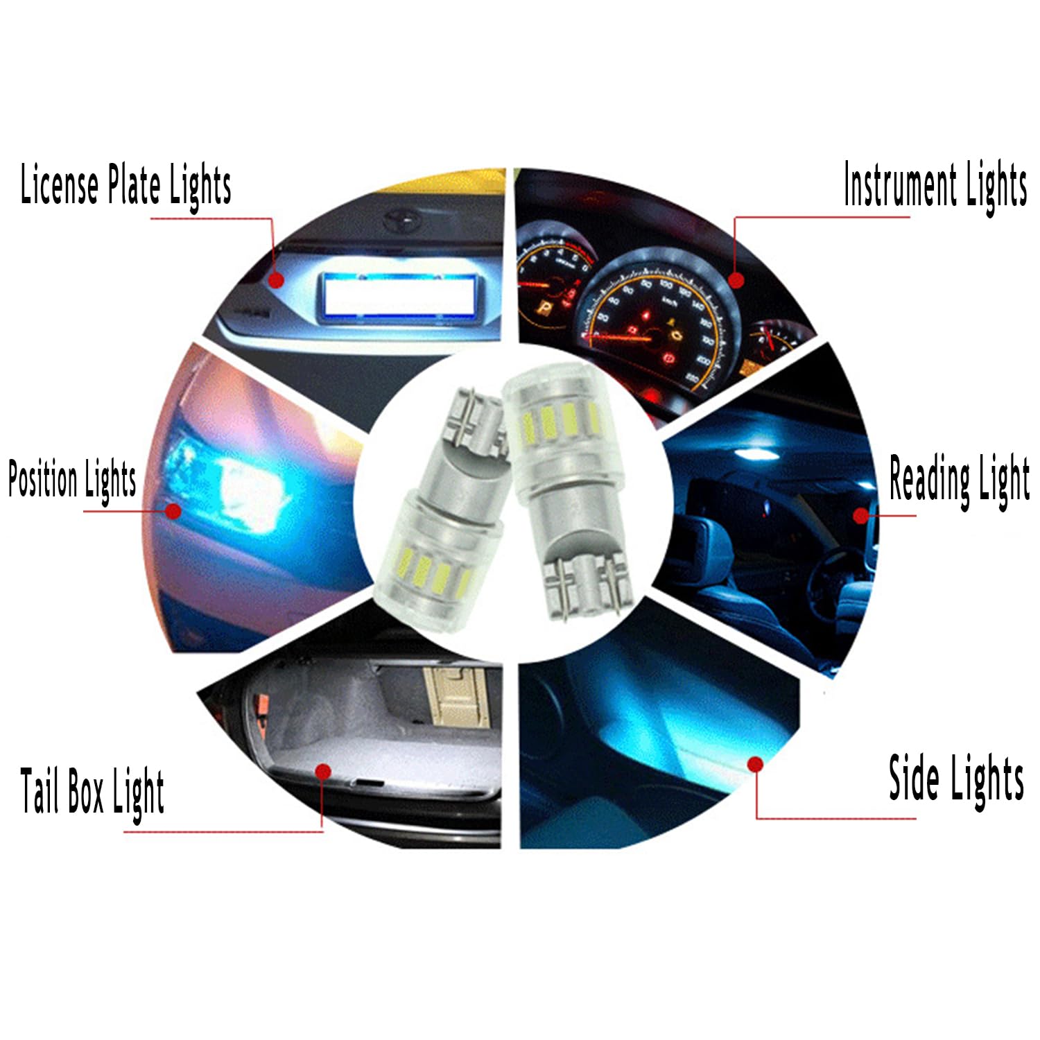 Ampoules LED W5W T10 Canbus - 12V 300LM 6500K - 10 Pièces - Pour Plafonnier Voiture, Coffre, Vanité - Blanc Froid