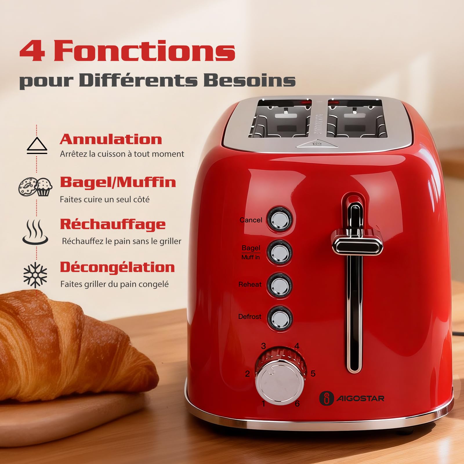 Aigostar Grille Pain, 2 Fentes Extra-Larges, Vintage Inox Rouge, Fonction Bagel/Décongélation/Réchauffage/Annulation, 6 Niveaux de Dorage, Tiroir Ramasse-Miettes Amovible, 800W