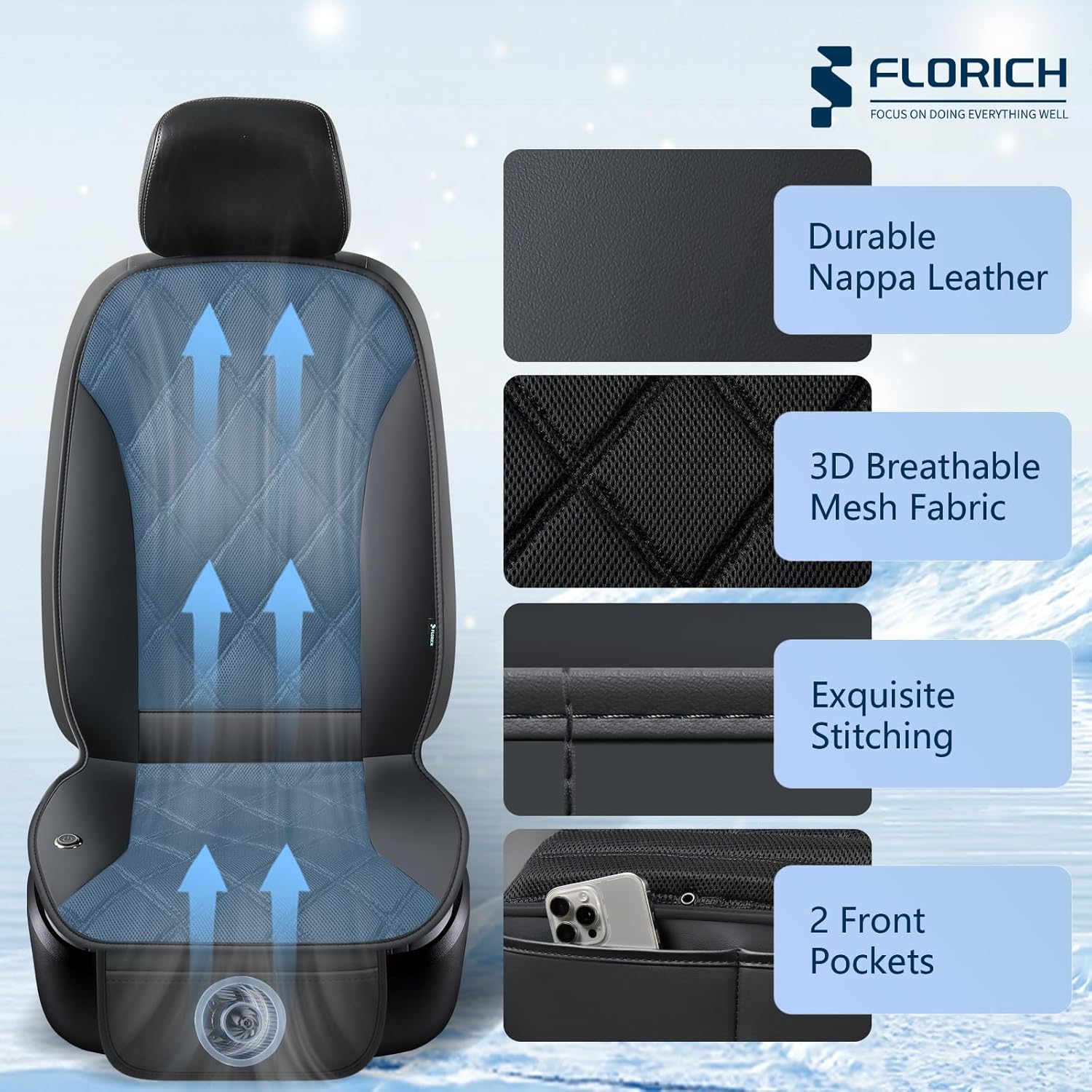FLORICH Cooling Car Seat Cover 12V-24V Ventilated Cooling Car Seat Cushion with 3-Speed Adjustable Breathable Mesh & Leather Cooling Seat Pad Universal Fit Car SUV Truck Van for Summer Driving, Black