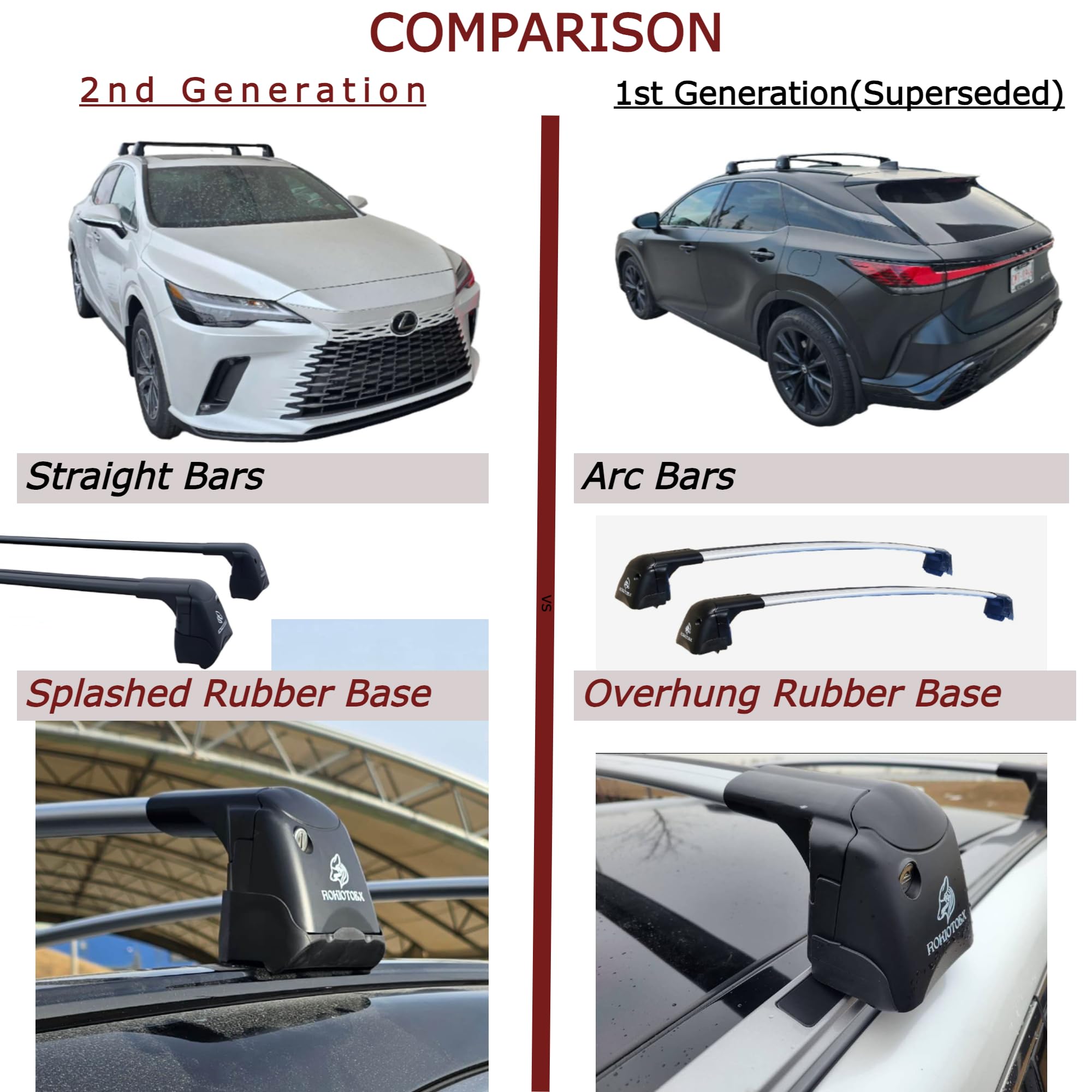 SLX HG ktf ixa zpi リブレ バリアル アベイル ゴメクサス ROKIOTOEX Cheetah Roof Rack Crossbars Fits 2023-2025 Lexu-s RX