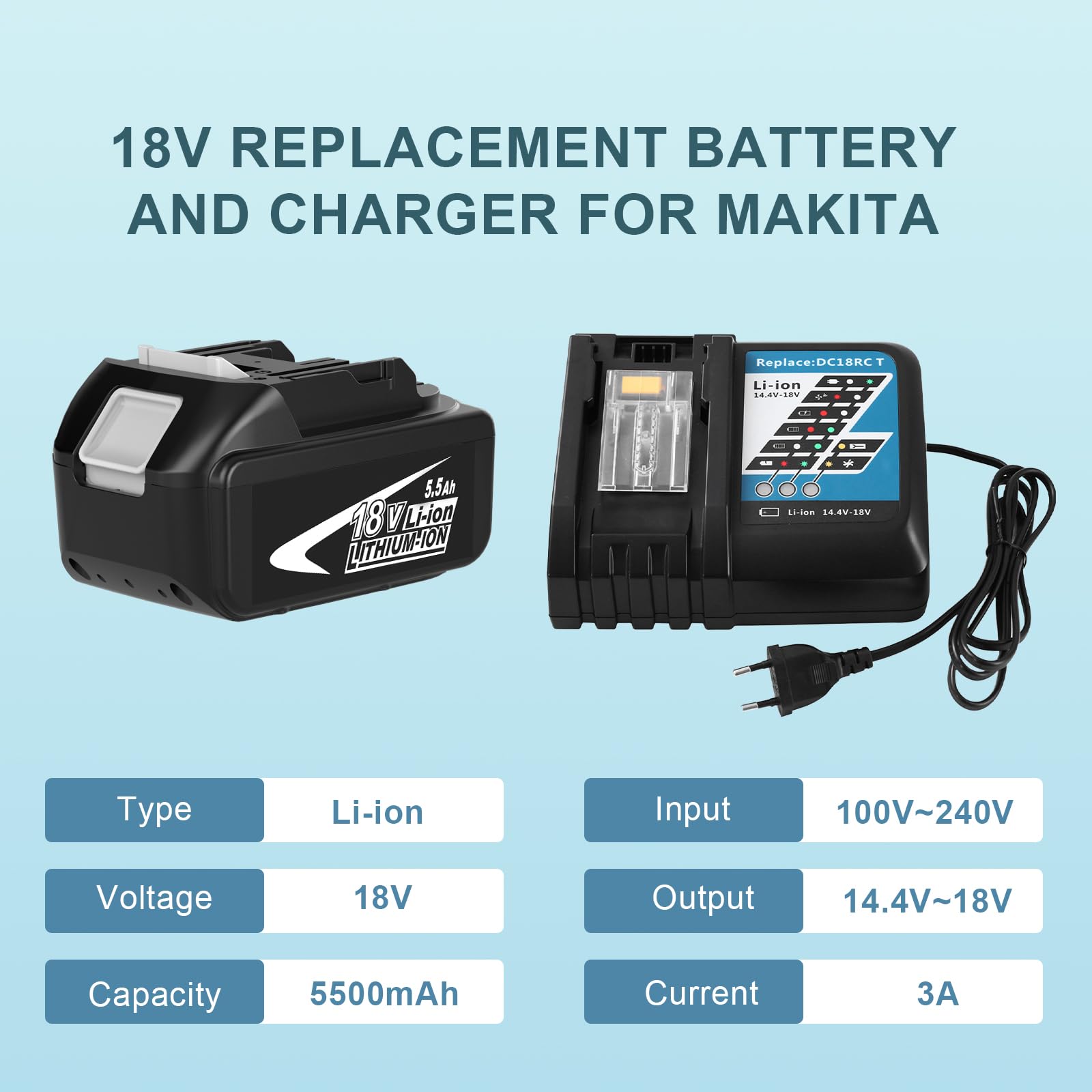 Batterie Remplacement pour Makita 18V 5.5Ah+3A Chargeur pour Makita Batterie 18V BL1850 BL1840 BL1830 BL1820 BL1815 et Chargeur DC18RA DC18RC DC18RD (White)