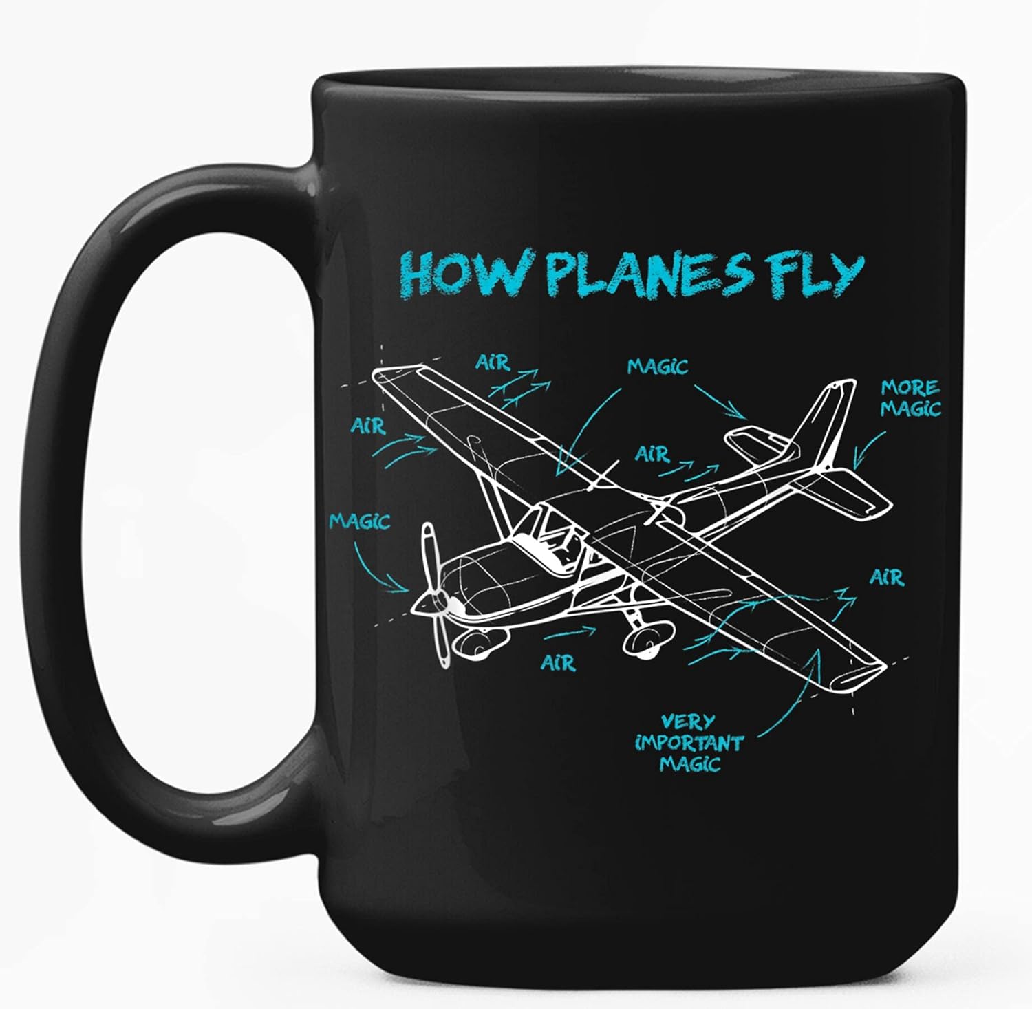 How Planes Fly Mug, Pilot Mug, Gift For Pilots Aerospace Engineer, Flying, Plane