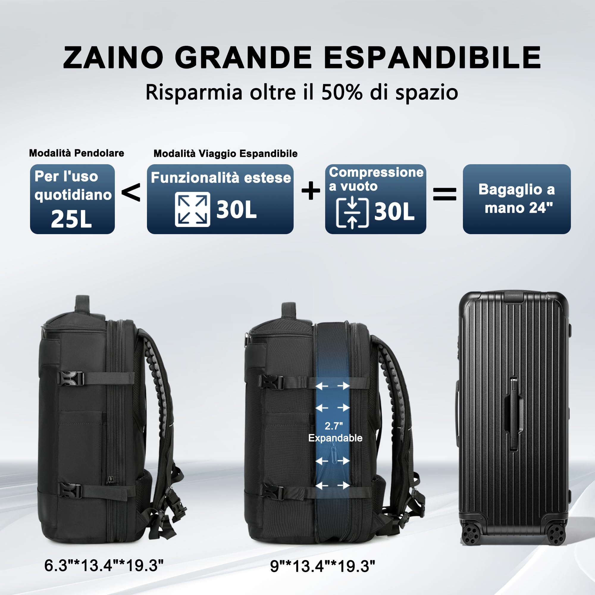 Zaino Sottovuoto Viaggio, Zaino da viaggio a mano per aereo, Zaino per laptop da 17 pollici, 60L Scalabile con Sistema di Compressione per Donne e Uomini