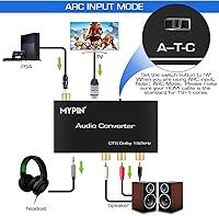 Vista 5 de Convertidor DAC de 192 KHz, convertidor de audio multifunción, adaptador de extractor de audio HDMI ARC, entrada Toslink (óptica) o coaxial o HDMI