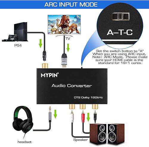 Miniatura 5 de Convertidor DAC de 192 KHz, convertidor de audio multifunción, adaptador de extractor de audio HDMI ARC, entrada Toslink (óptica) o coaxial o HDMI