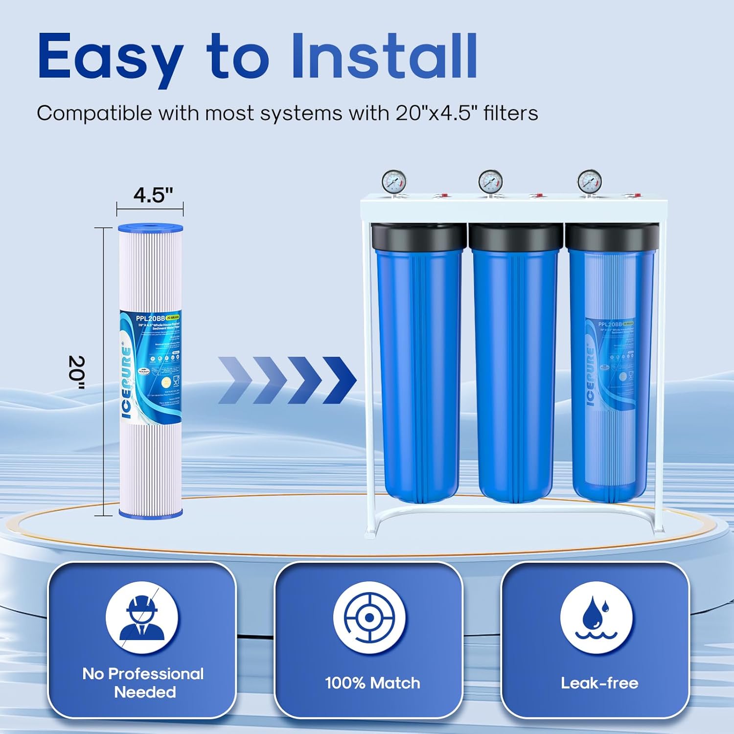 ICEPURE 20 Micron 20" x 4.5" Whole House Pleated Sediment Filter for Well Water, Remove Rust, Chlorine, Replacement Cartridge for ECP5-BB, AP810-2, HDC3001, SPC-45-1005 CP5-BB ECP1-20BB S1-20BB, 2PACK