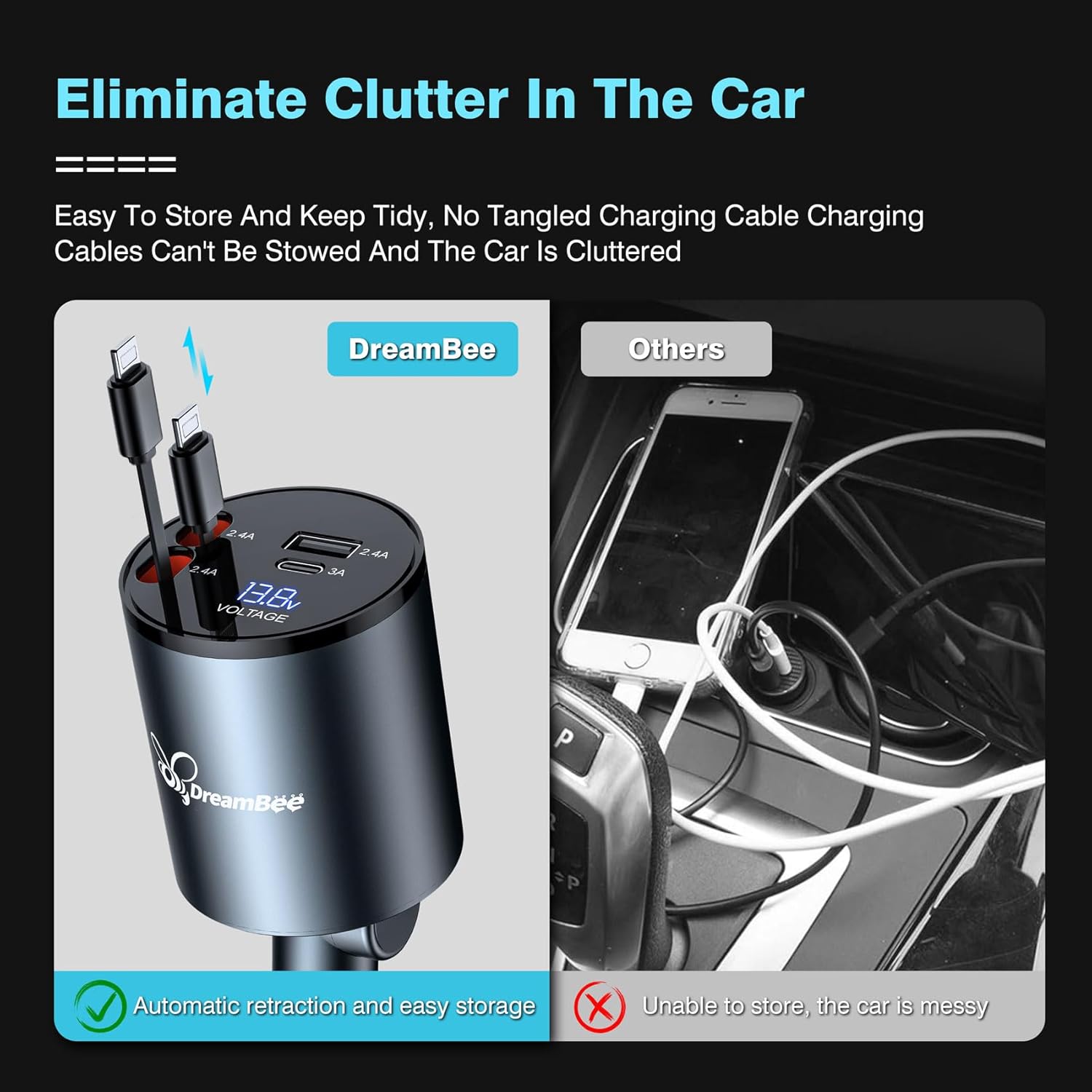 Retractable Car Charger,68W Super Fast USB Car Phone Charger,Dual iPhone Retractable Cables (31.5 inch) and 2 USB Ports Car Charger Adapter for Samsung Galaxy S23+/S23/ S22 iPhone 15/14,iPad