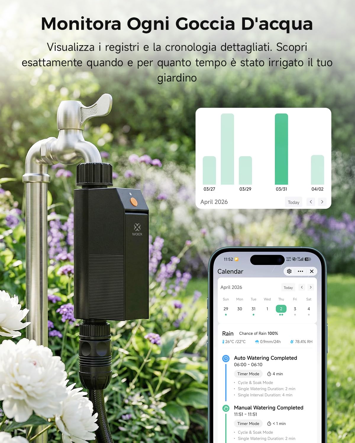 WOOX Programmatore Irrigazione WiFi Intelligente, Senza Hub Richiesto 2,4GHz Timer Irrigazione, App/Controllo Vocale, IP65 Impermeabile Centralina Irrigazione Automatica, Ritardo Pioggia & Manuale