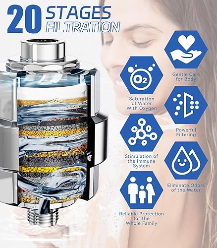 Miniatura 5 de EMBATHER - Filtro de ducha de 20 etapas para agua dura, elimina clorofluorurometales pesados, filtro suavizante de ducha de alto rendimiento para