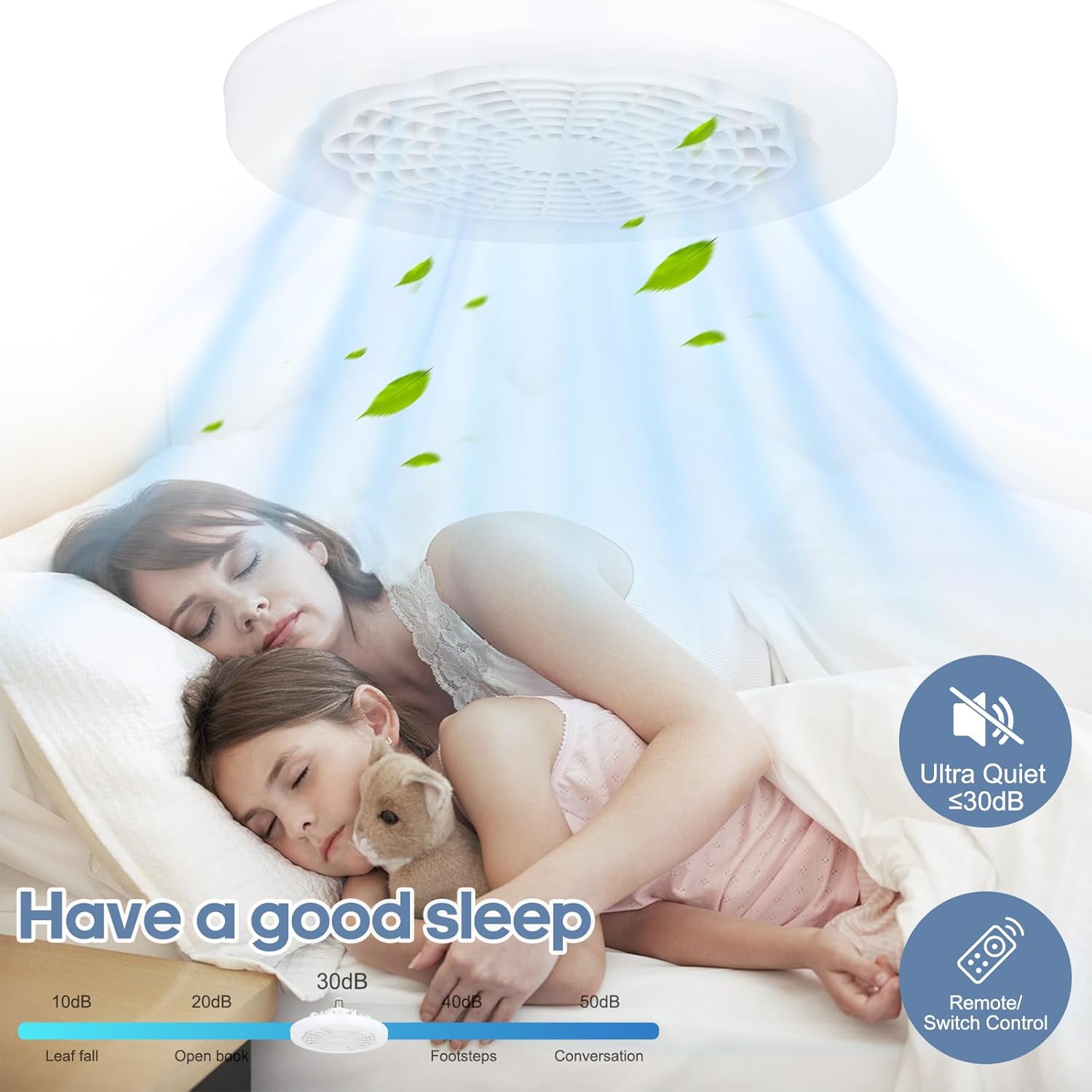 DGO Socket Fan Light with Remote, Enclosed Screw in Bladeless Mini Ceiling Fan 8.86 in Dimmable for Kitchen Bedroom Washroom Laundry Room Small Spaces Circulating Air (White)