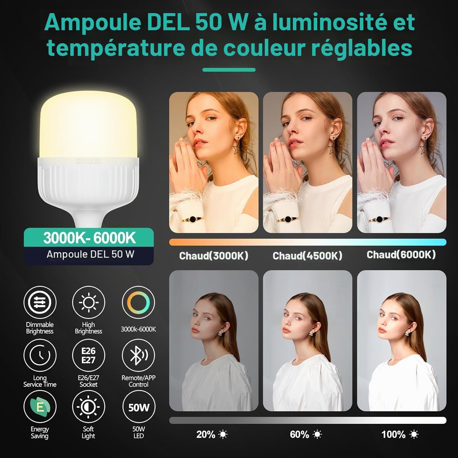 EMART Softbox 40 x 40cm, Studio Photo Eclairage LED de 50 W 3000-6000K, Lampe de Photographie, Boîte à Lumière Pliable avec Support, Soft Box pour Vidéo, Photographie, Portraits en Studio