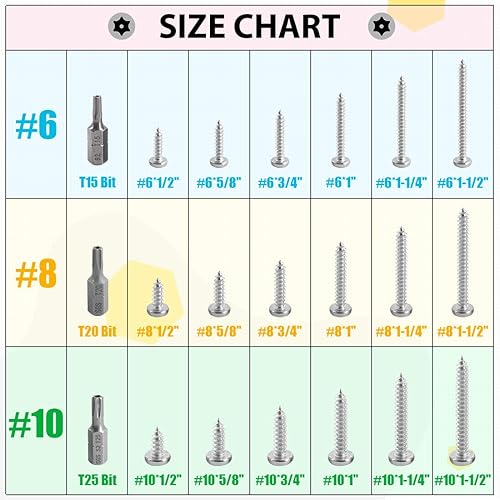 Miniatura 7 de Hilitchi 50 tornillos de acero inoxidable #8 x 1" cabeza de botón Torx Tornillos de chapa metálica de seguridad Tornillos plateados antirrobo a