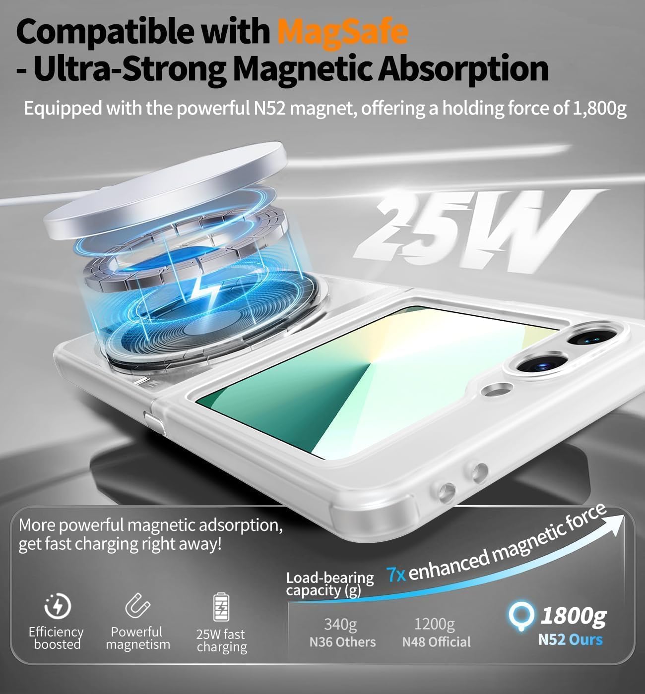 【360°Spin Magnetic Stand】 Case for Galaxy Z Flip 6/5 【Fit for MagSafe & Pixelsnap】 Cover with Ring Holder 【No-Yellow Crystal Clear】 Camera Protection Phone Samsung Galaxy Z Flip 6/5 Case - Clear