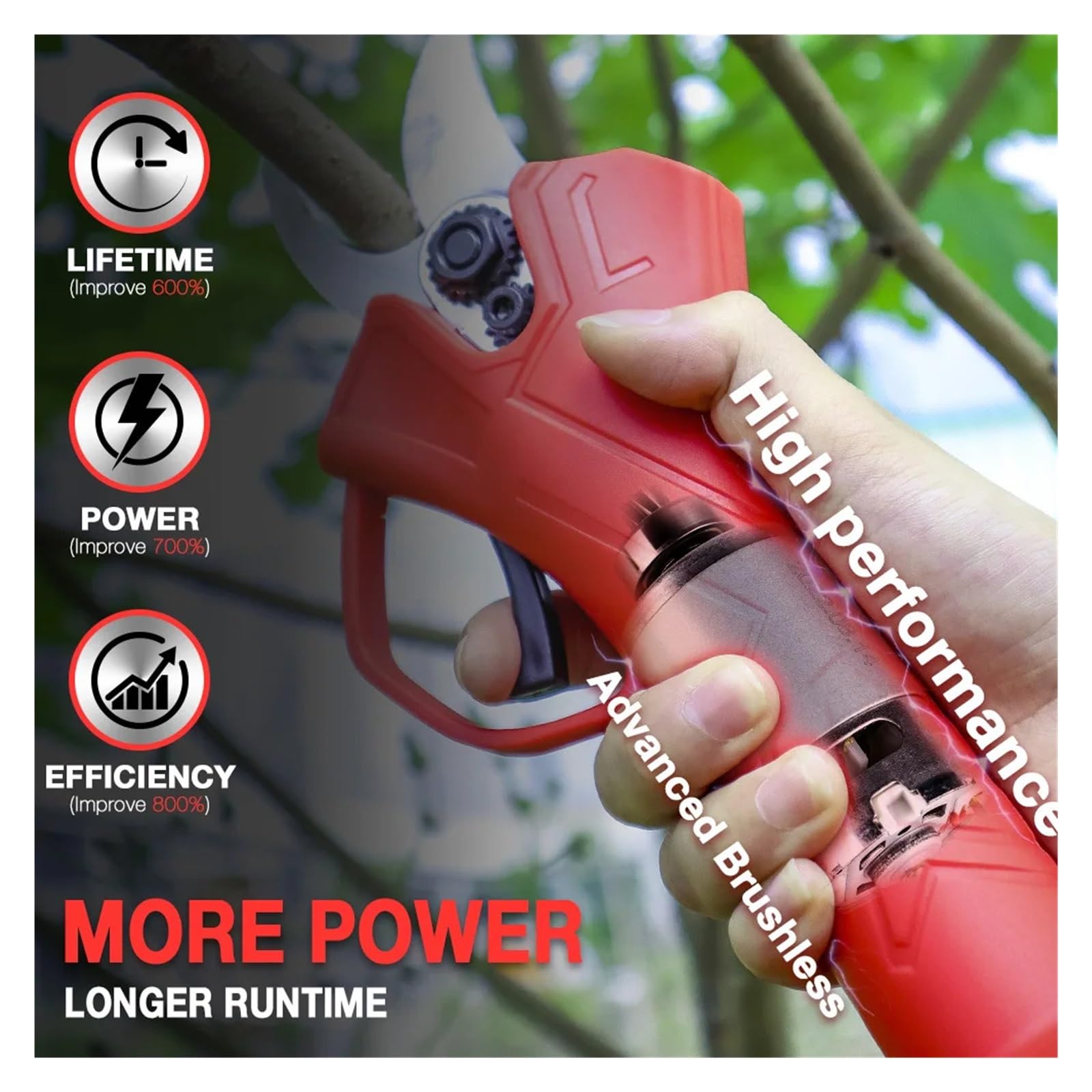 Potatori Elettrici, Cesoie Elettriche Senza Spazzole, Strumenti for Potatura Bonsai di Alberi da Frutto da Giardino Senza Fili, Adatti for 18V/21V(388VF-1)