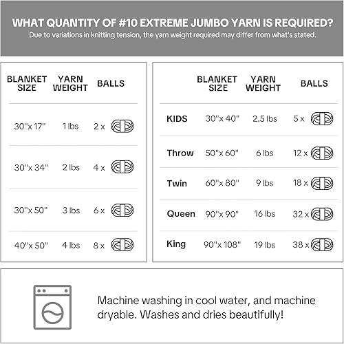 Miniatura 6 de HOMBYS Hilo de felpilla gruesa para tejer a ganchillo, color verde salvia, hilo grueso y esponjoso para tejer a mano, felpa suave, paquete de 8