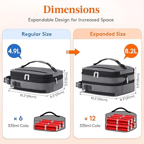 Miniatura 4 de Lifewit Lonchera aislada para hombres, bolsa enfriadora expandible, bolsa de almuerzo congelable para mujeres con 2 bolsas de hielo y correas para