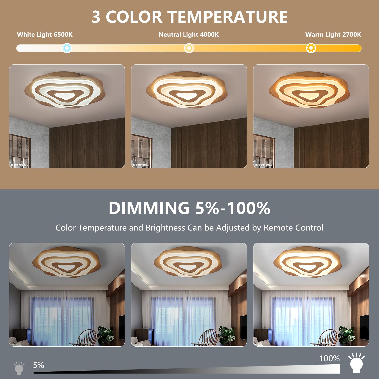 Plafon LED Techo Regulable, 48W 5400lm Modernas Lamparas de Techo Salon 2700K-6500K 5%-100% LED Lámpara de Techo Metal 50cm Con Control Remoto y APP para Cocina, Baño