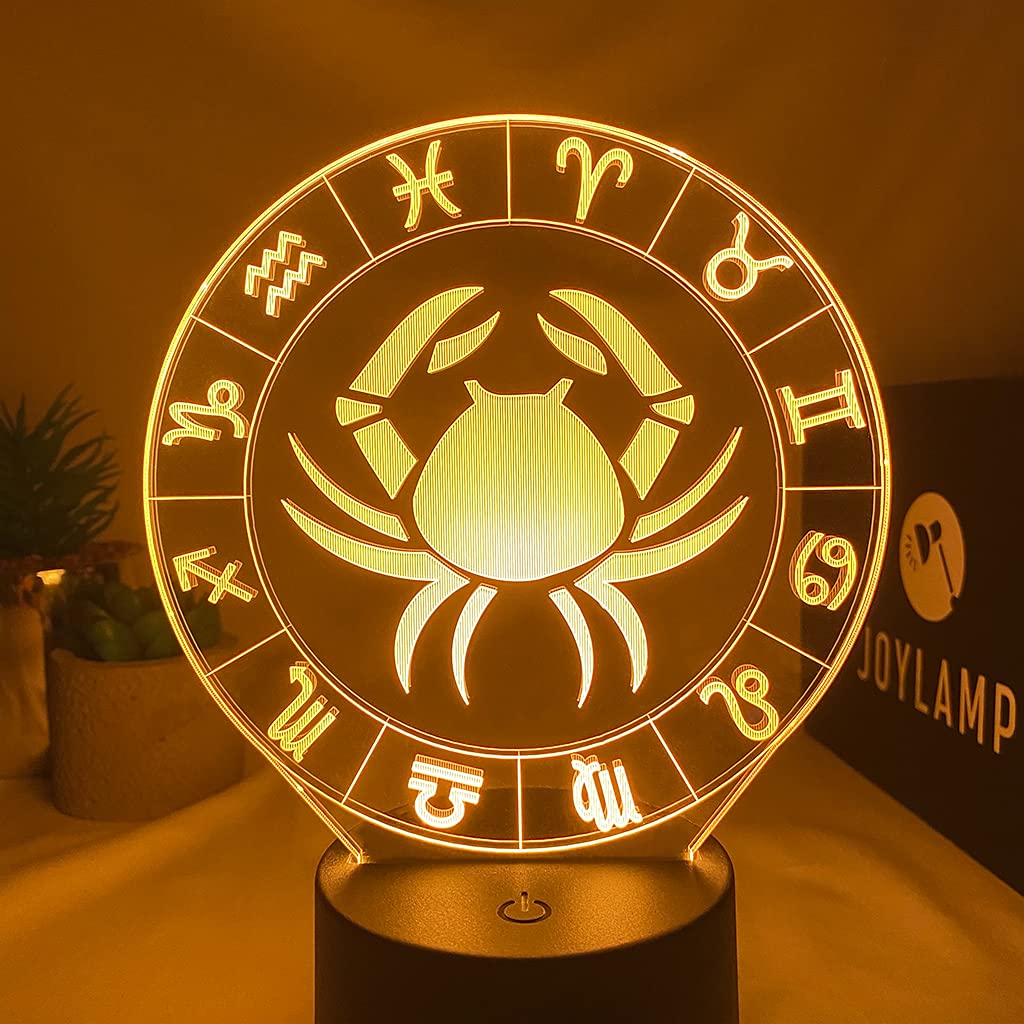 Insieme Di Segni Zodiacali Della Collezione Di Astrologia Simboli Oroscopo 9166883
