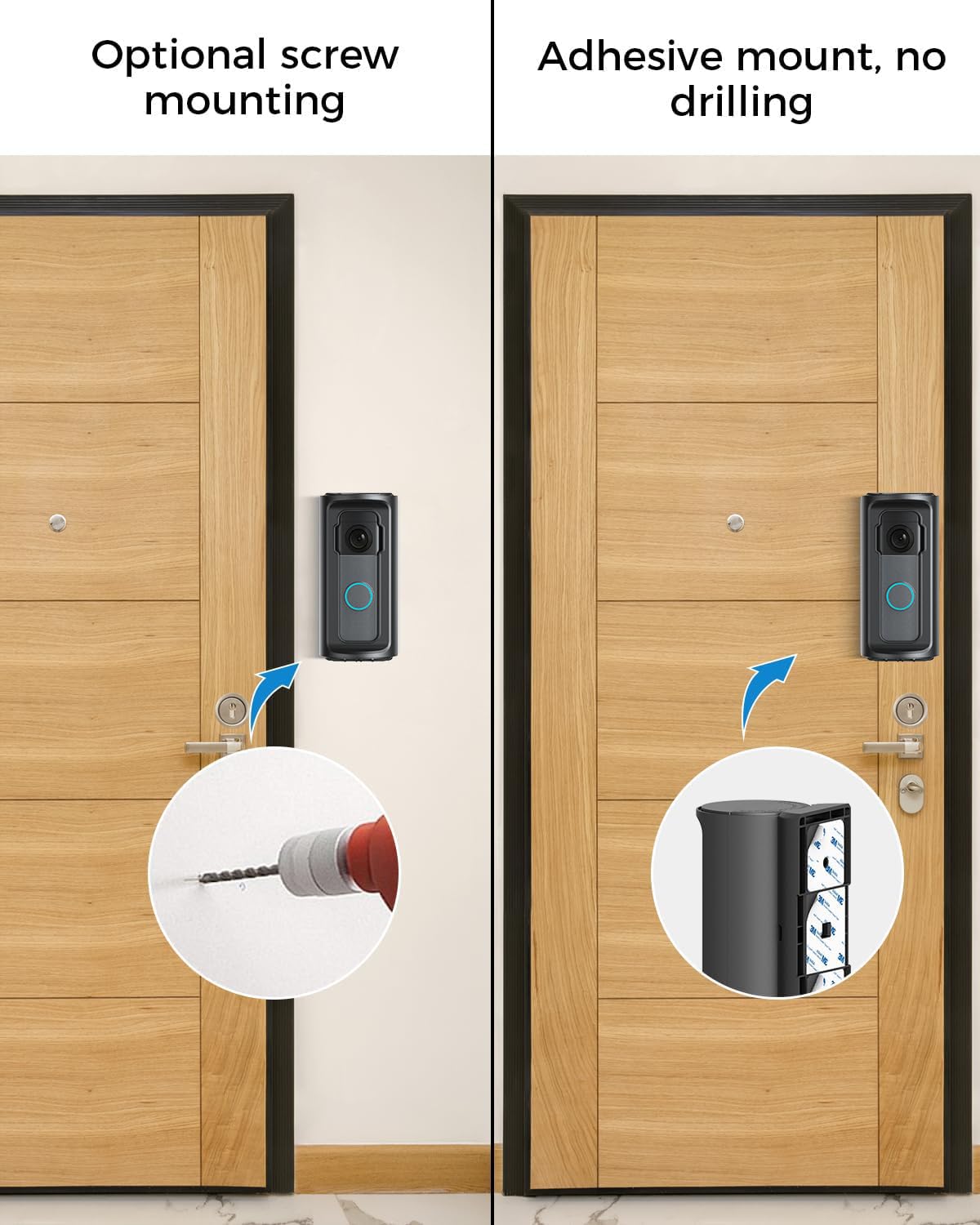 KMOUANTS Um 360 Grad verstellbarer Klingelwinkel, kompatibel mit Blink an Ring drahtloser Videoklingel, 4/3/3 Plus/2/1/(Version 2020)/Batterietürklingel Plus/Montage
