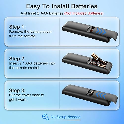 Vista 28 de Universal para Sony TV Control Remoto Reemplazo Compatible con Sony Bravia Smart LCD LED HD TVs RMT-TX100U