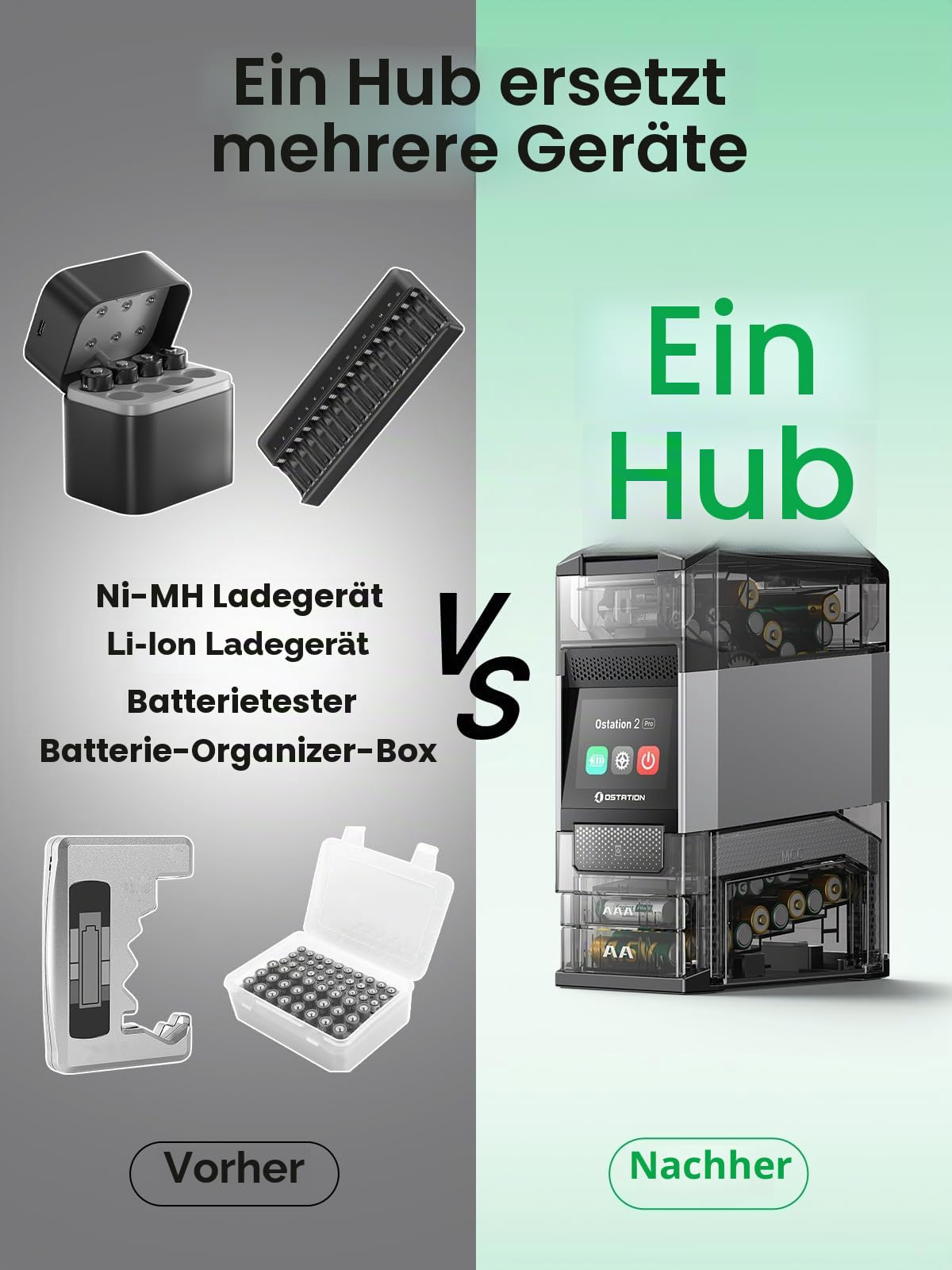 Ostation 2 Pro wiederaufladbare Batterien mit 3-in-1-Ladegerät, keine Polarität erforderlich, App-Fernbedienung, schnelles Aufladen, automatische Erkennung und Speicherung, Ladeanschlüsse für