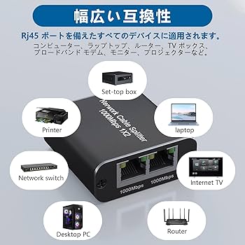 (未使用･未開封品)　SinLoon (1ペア) RJ45 スプリッタ アダプタ イーサネットケーブル スプリッター Cat5 Cat5e Cat6 Cat7 RJ45 ネットワーク延長コネクタ イーサネ 6k88evb Amazon.co.jp: SinLoon RJ45スプリッタアダプタイーサネット