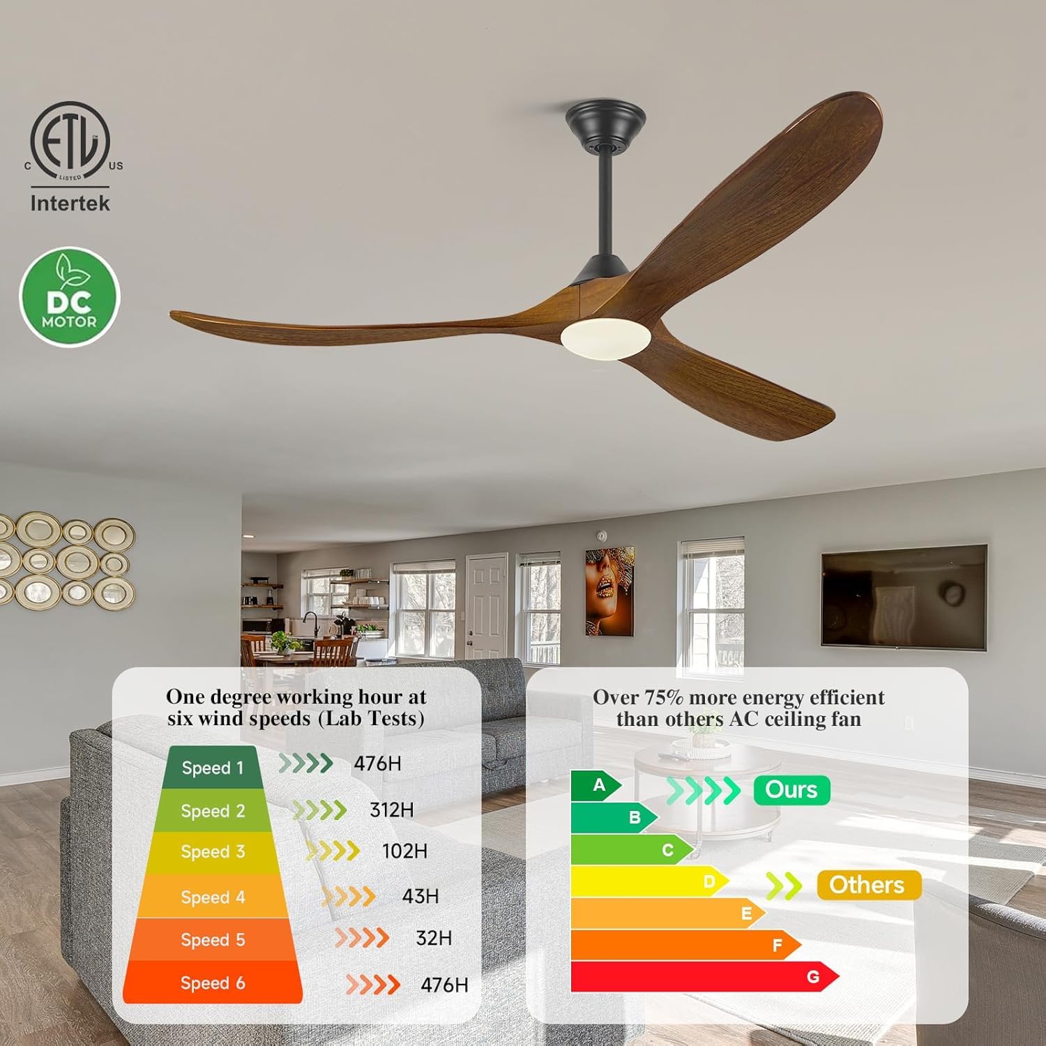 Ventilador de techo de madera de 152cm con luz, ventilador de techo de granja con motor CC reversible silencioso, ventilador de techo rústico de para exteriores para patios, pabellón, porche, cenador