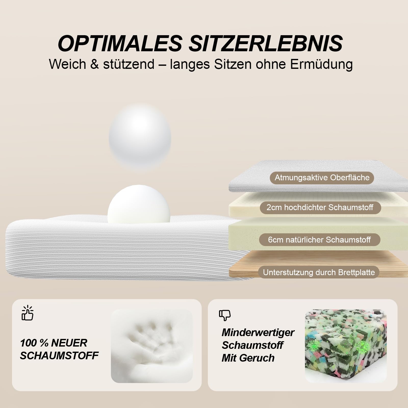 Bürostuhl Ergonomisch mit 4D Verstellbarer Lordosenstütze und Atmungsaktivem Mesh, Ergonomischer Schreibtischstuhl mit 8 cm Formstabilem Sitzpolster, 360° Drehstuhl für Home Office & Büro Weiß