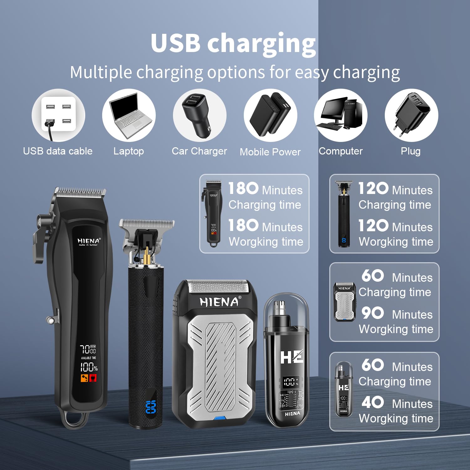 HIENA PRO Professional Hair Clippers Men, Complete Barber Kit, Cordless Hair Clippers, Beard Trimmer - Image 2