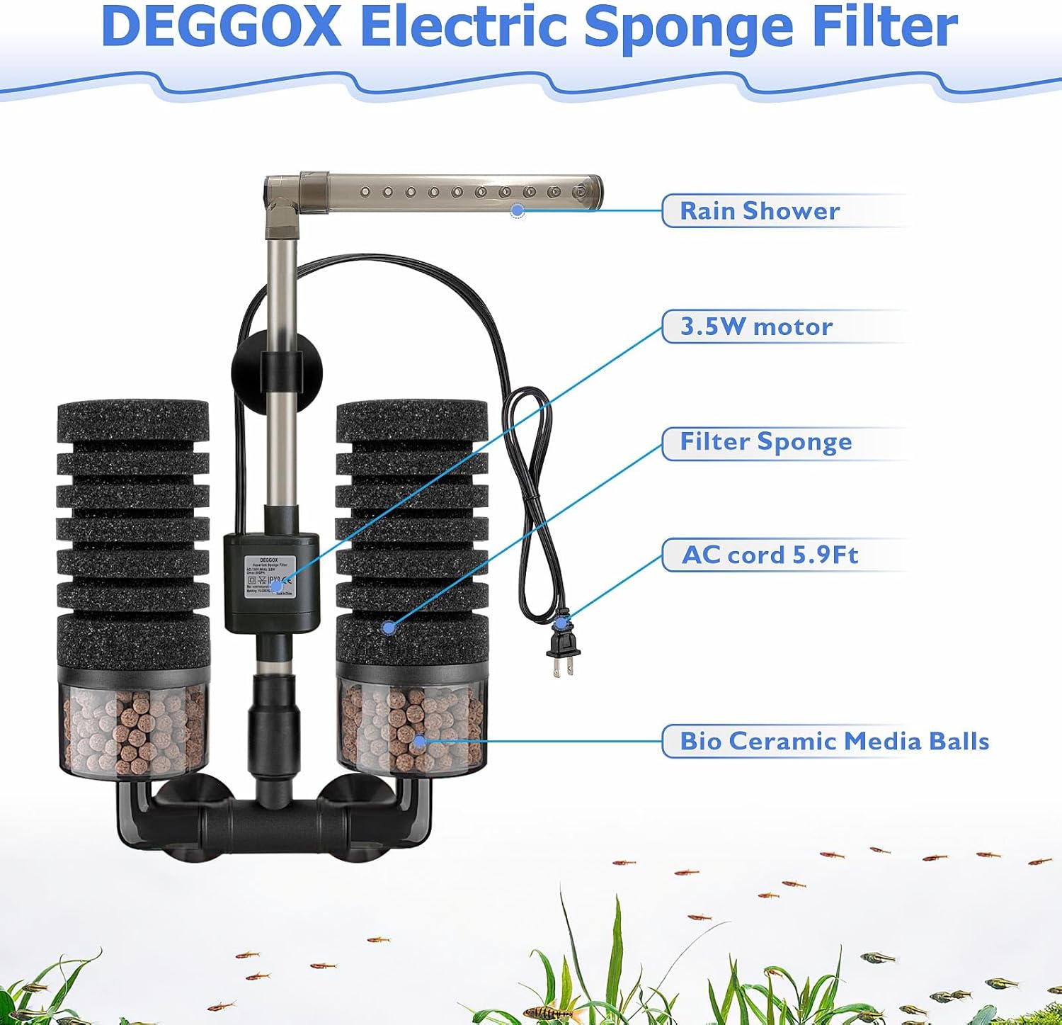 Diagram showing labeled parts of the DEGGOX Electric Sponge Filter: Rain Shower, 3.5W motor, Filter Sponge, AC cord 5.9Ft, Bio Ceramic Media Balls.