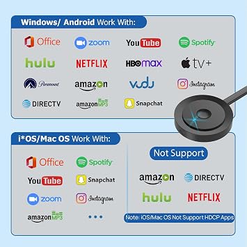 2026 Wireless HDMI Adapter for TV, SOCLLLife Wireless HDMI Dongle, Miracast WiFi Dongle,Airplay HIFI Display Adapter from Android/OS/Windows/Mac OS Laptop/Phone/Tablet,to PC/HDTV Monitor/Projector 20