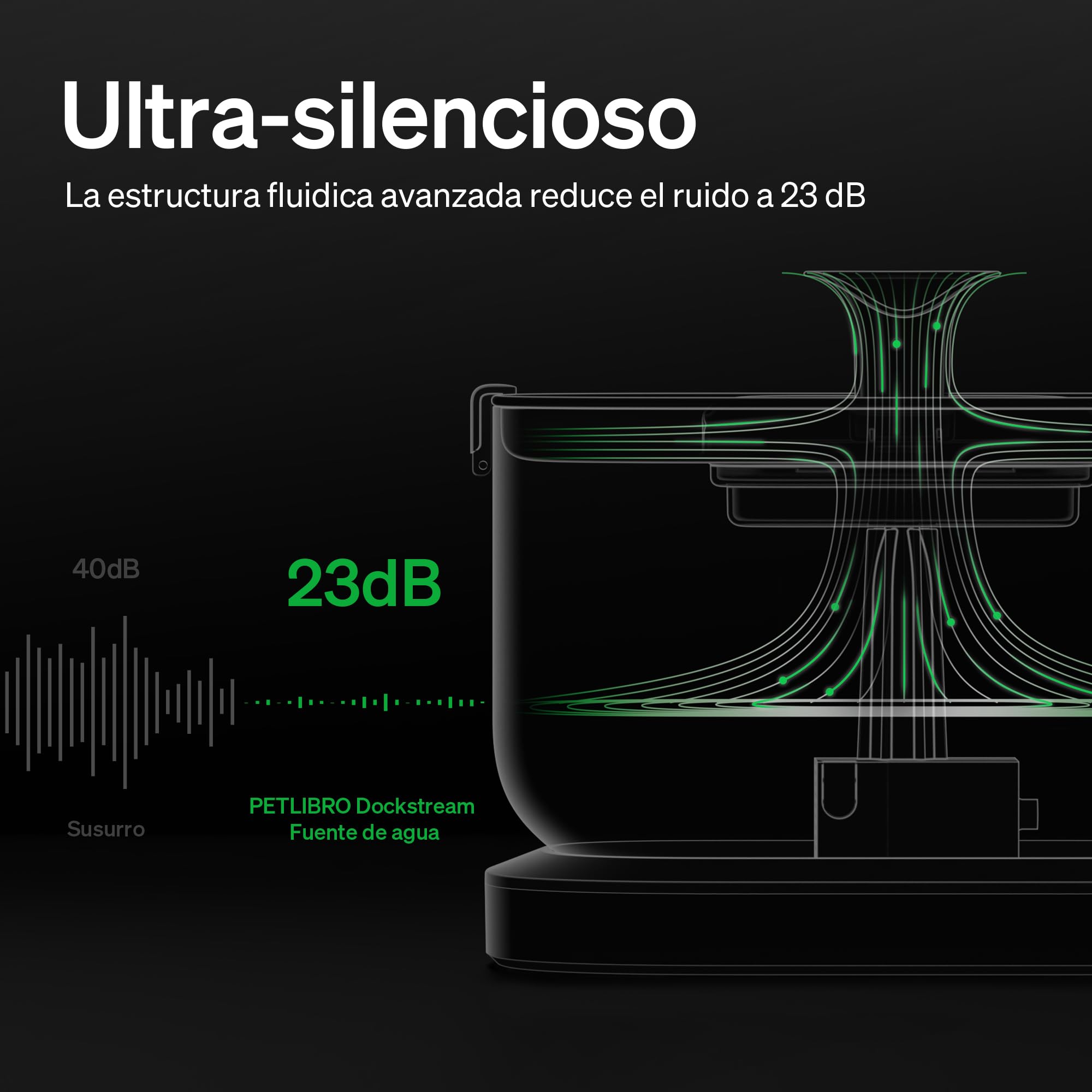 PETLIBRO Fuente para Gatos sin Cable con Sensor de Movimiento, Dockstream 2,5L Bebedero con Pilas 5000mAh, 23dB Ultra Silenciosa, Fácil de Limpiar, sin BPA, Dispensador Agua Gatos