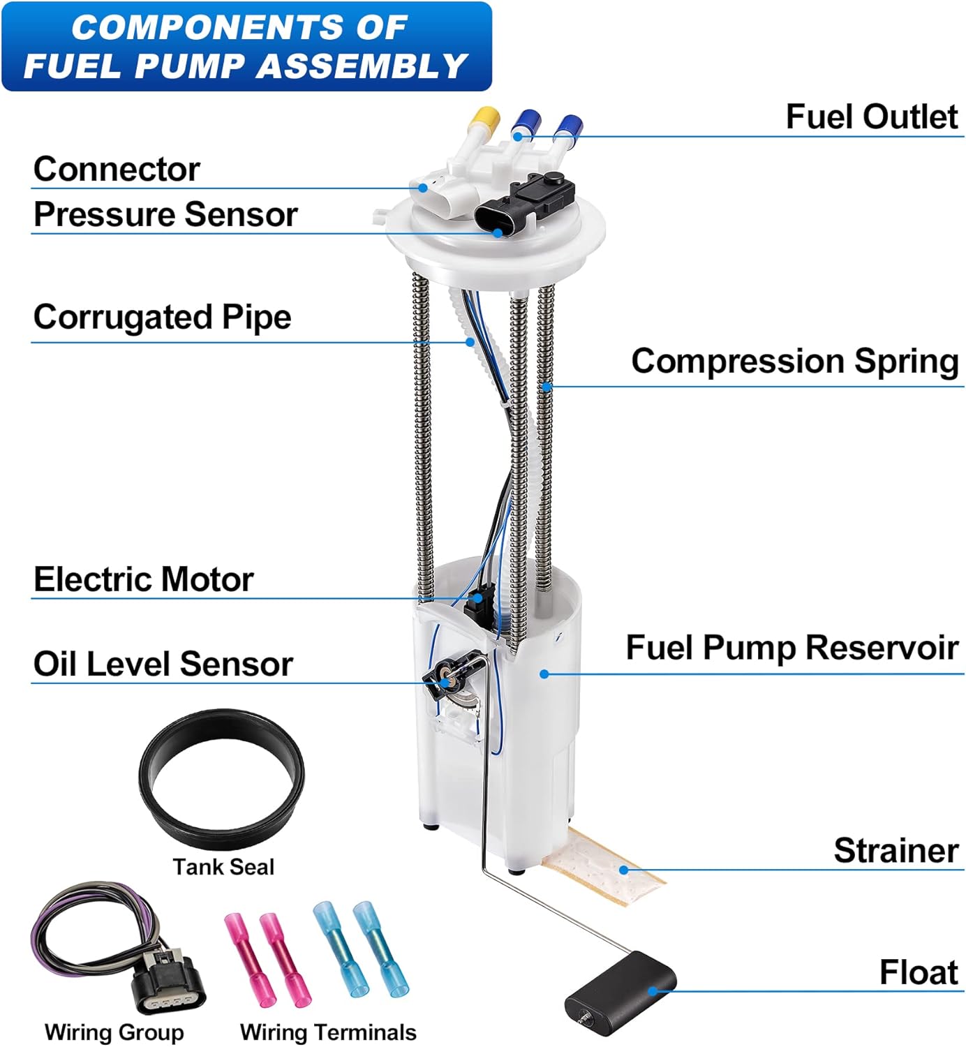 Fuel Pump Assembly Compatible with Chevy Pickup Silverado, Compatible with GMC Sierra, 1999-2004 4.3L 4.8L 5.3L 6.0L 8.1L, with Sending Unit Fuel Pressure, Replaces E3500M