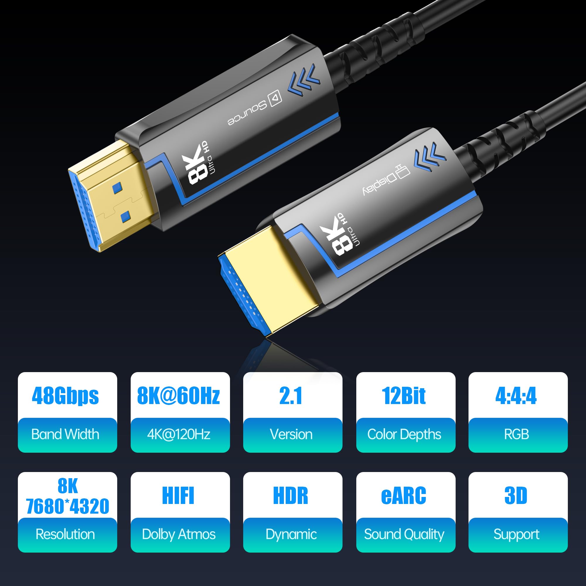 Cable HDMI de fibra óptica de velocidad HDMI 2.1 8K @60 4K @120Hz 48Gbps HDR eARC HDCP compatible con proyector UHD TV Box PS5, conector chapado en oro, computadora ultra alta (fibra óptica, 15