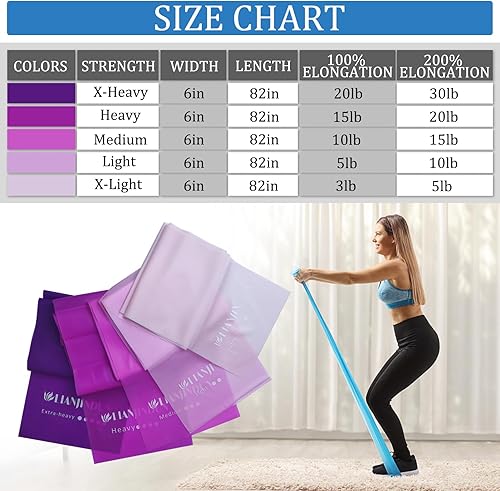 Miniatura 2 de 5 Pcs Professional Resistance Bands. Latex-Free, Elastic Band, Work Out Bands, Stretch Bands for Working Out Women or Men, Exercise Bands Set for