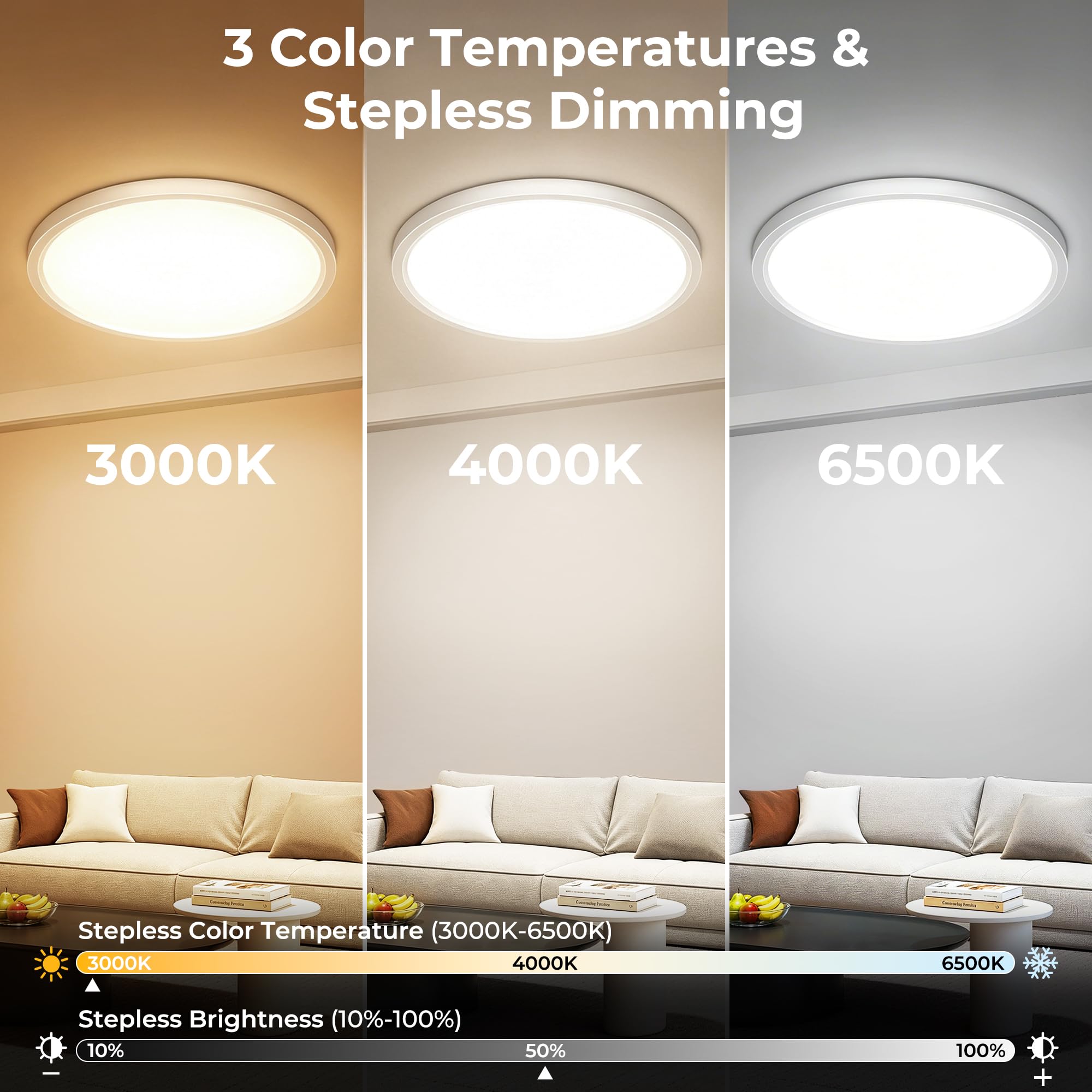 Plafon LED Techo Regulable 40W 4200LM con Mando a Distancia IP44 Ø60cm | Plafones para Techo LED 3000K-6500K Ajustable, Lampara de Techo LED Redonda Ultrafina con Memoria y Luz Nocturna