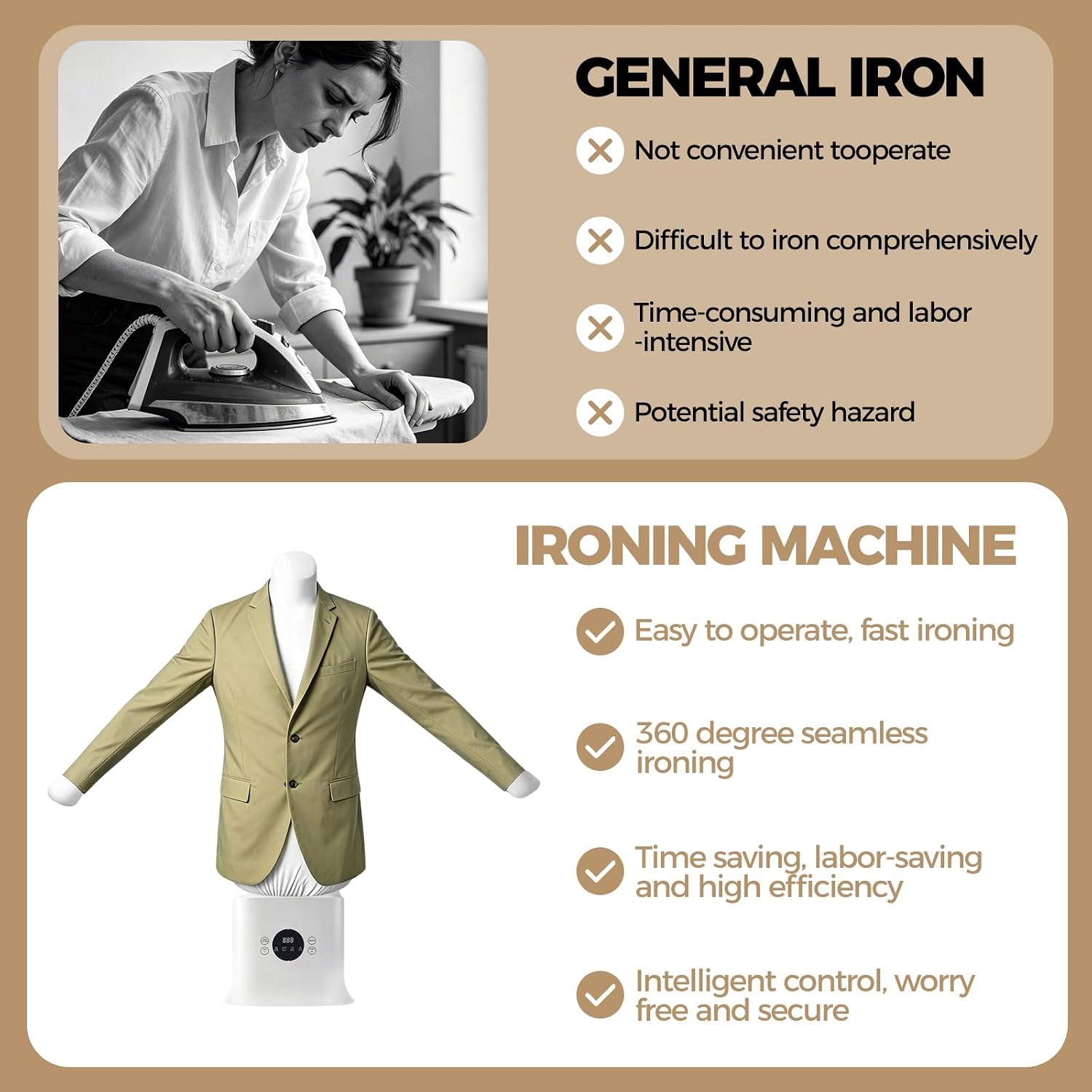Automatic Ironing Machine, Hands-Free Hot Air Garment Dryer & Wrinkle Remover for Shirts and Pants, Portable Inflatable Clothes Dryer with Timer, Space-Saving Air Iron for Apartments, Dorms, Travel