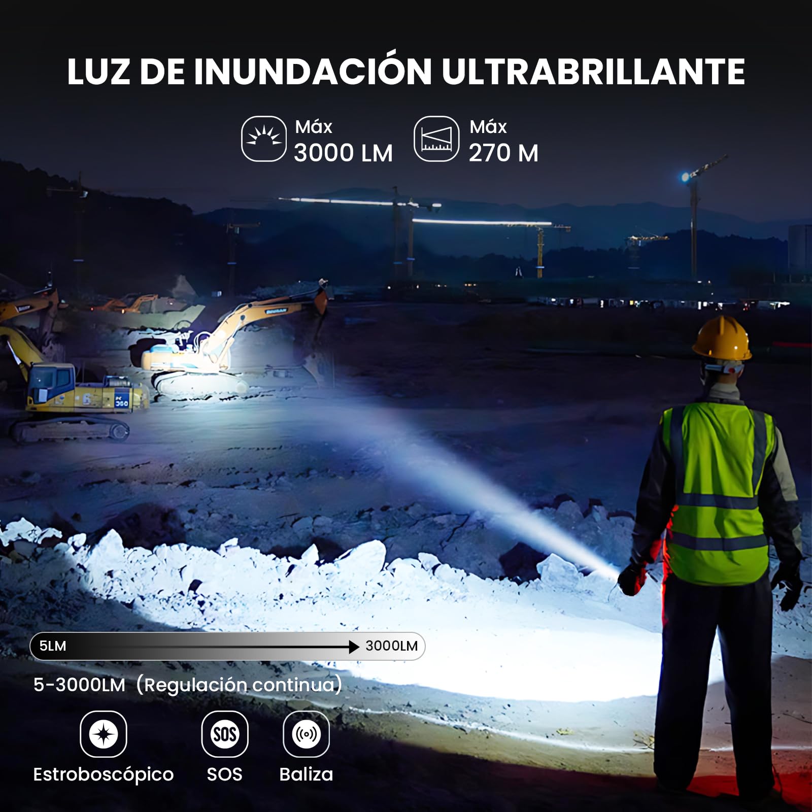 Sofirn ST2 EDC 3000LM LED Linterna 3 en 1 Luz Blanca + 660nm Luz Roja + 365nm UV Luz Negra Recargable USB-C, Magnética con Clip, IPX6 para Trabajo, Taller, Exterior