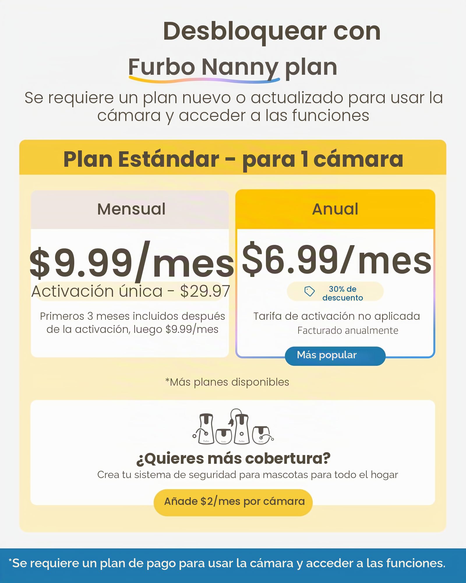Furbo Mini cámara de 360º para mascotas, desbloquea la cámara inteligente y las funciones inteligentes con plan de pago: seguridad para el hogar y alertas de seguridad para perros y gatos, dispensador