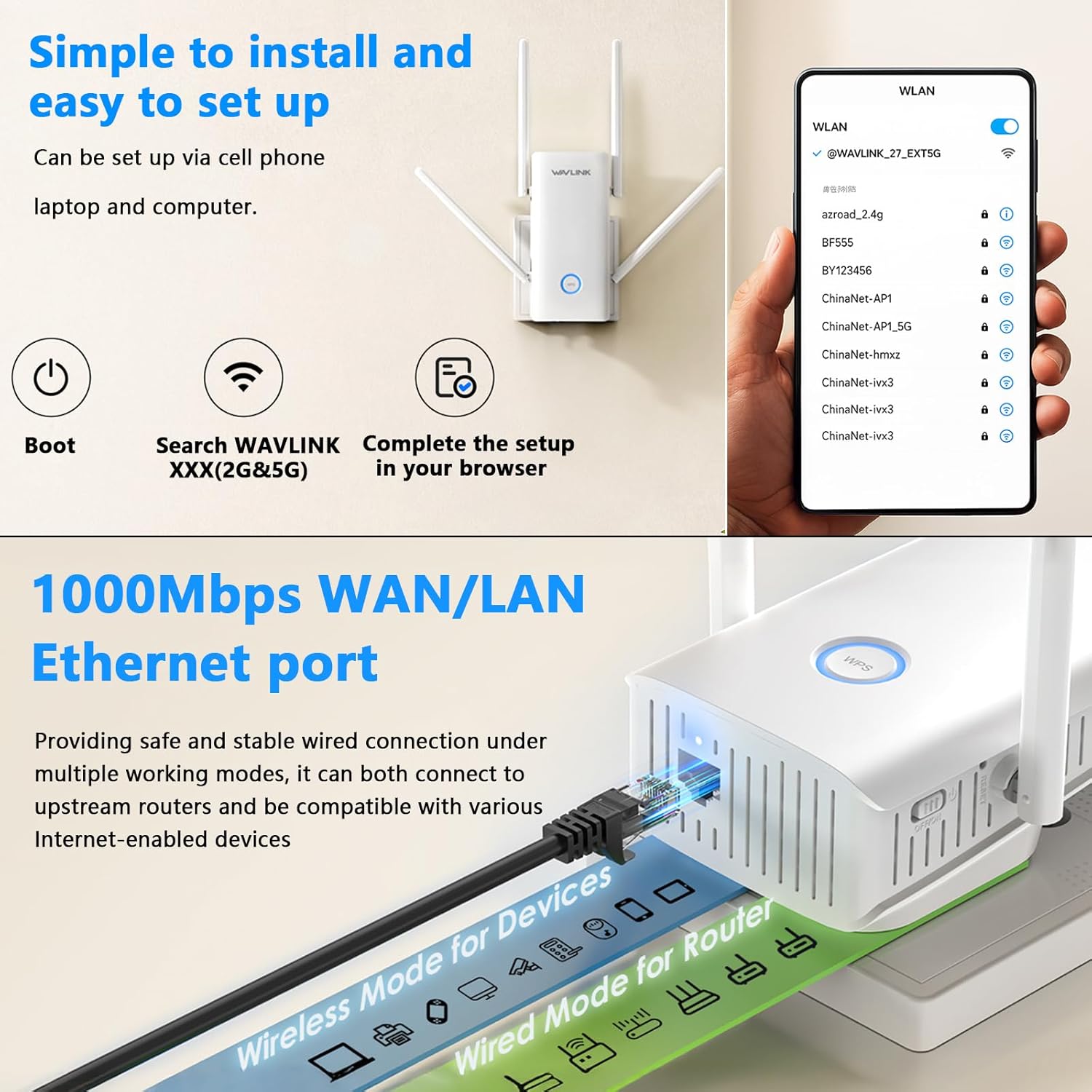 WAVLINK AX3000 WiFi Extender - Internet WiFi 6 Extender Booster with 5 High-Gain Antennas & Beamforming, Dual Band Whole Home Coverage, Gigabit Port, Repeater/AP/Router Mode