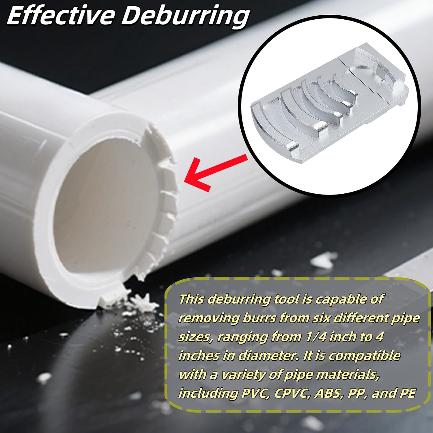 PVC Pipe Deburring Tool & Reamer, Sizes from 1-1/4 to 4-Inch, Chamfer and Beveling Tool for 6 Plastic PipeIncludes Spare Blade