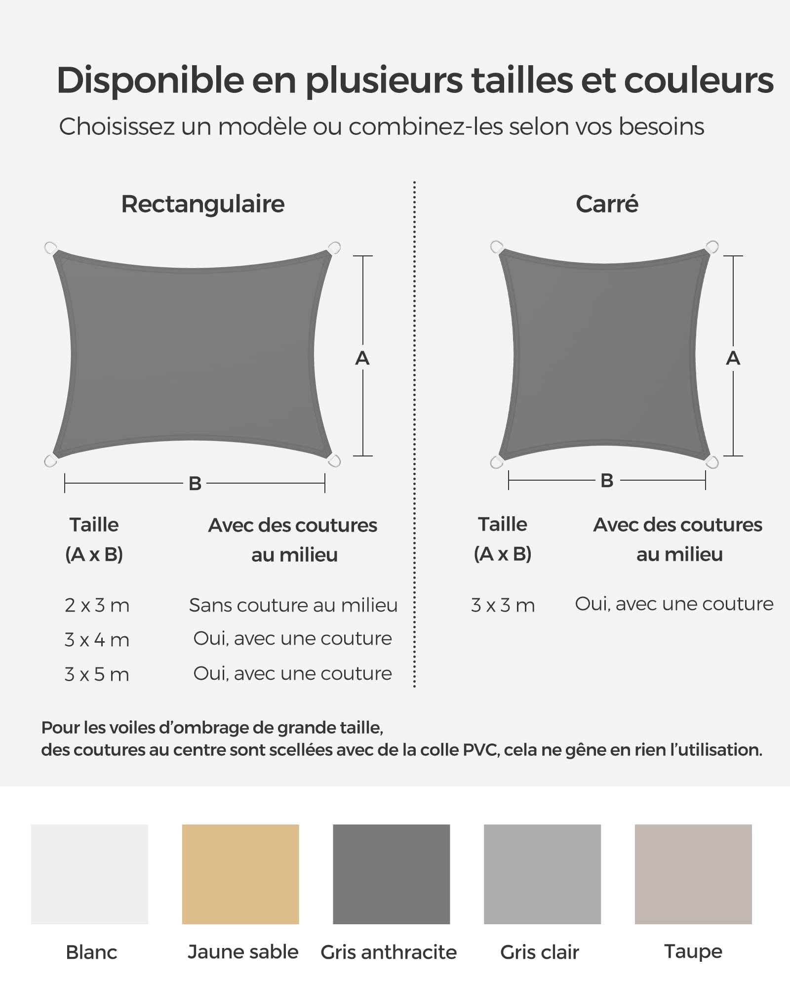 SONGMICS Voile d'Ombrage 3 x 3 m, Hydrofuge Colonne d’Eau de 665 mm, Polyester Anti-déchirure, Protection UV 93%, Terrasse, Jardin, Balcon, Carré, Cordes de 2 m, Gris Anthracite GSH33GYV1