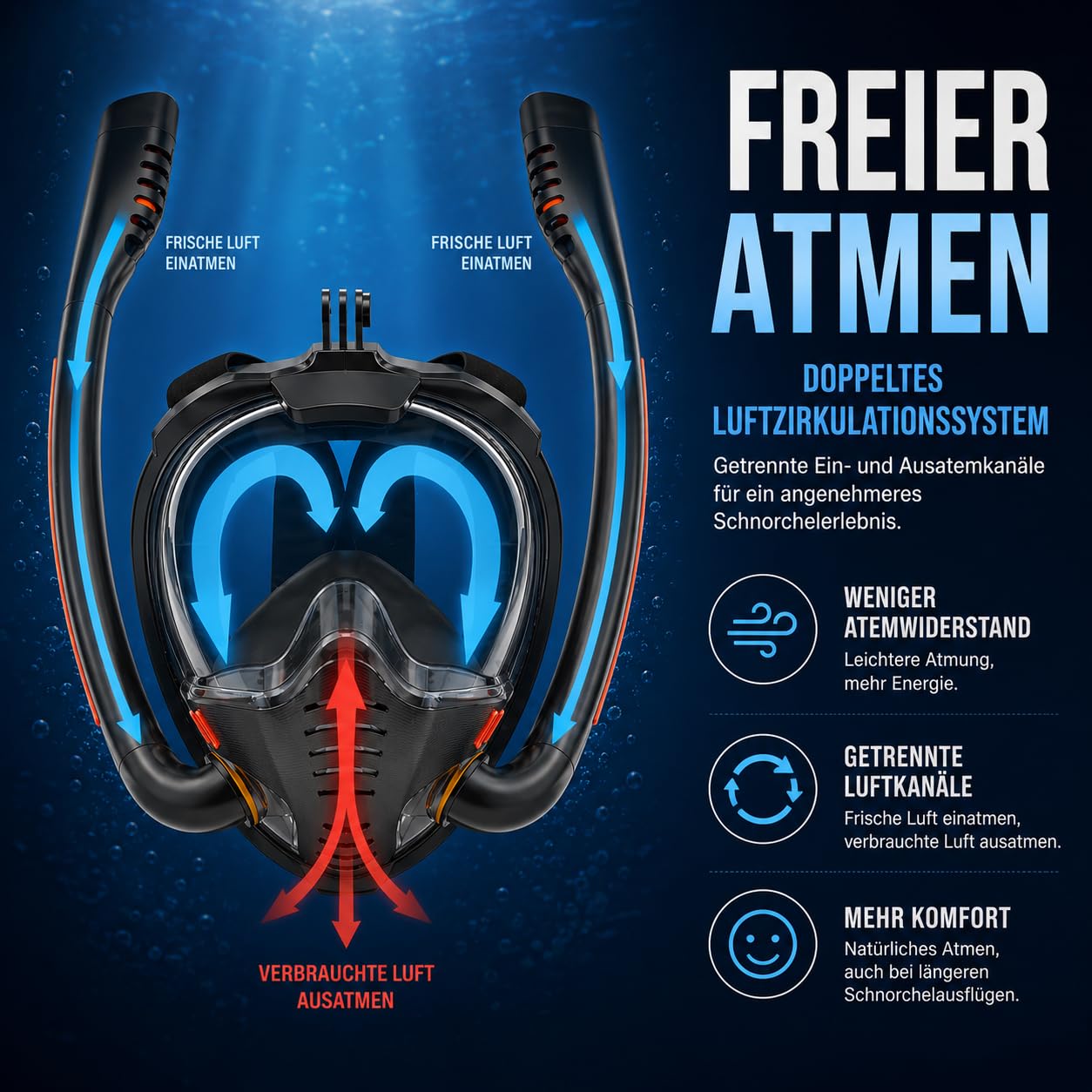 Schnorchelmaske Erwachsene, Tauch-Vollmaske mit Doppelatmungsrohren, Anti-Beschlag 180° Schwimmmaske, Silikonmaske für Schnorcheln Tauchen, Brillenträger tauglich