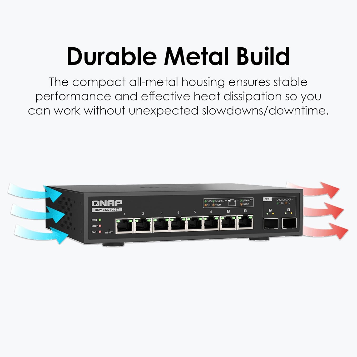 QNAP 8-Port Multi-Gig 10GbE Lite-Managed Network Switch (QSW-L3208-2C6T-US) – 6× 10/5/2.5/1G RJ-45, 2× SFP+/RJ-45 Combo